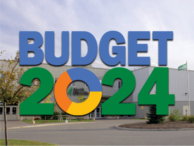 Budget 2024